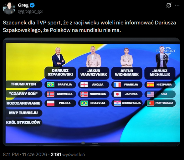 HIT! Oto ROZCZAROWANIE Mundialu według Dariusza Szpakowskiego xD
